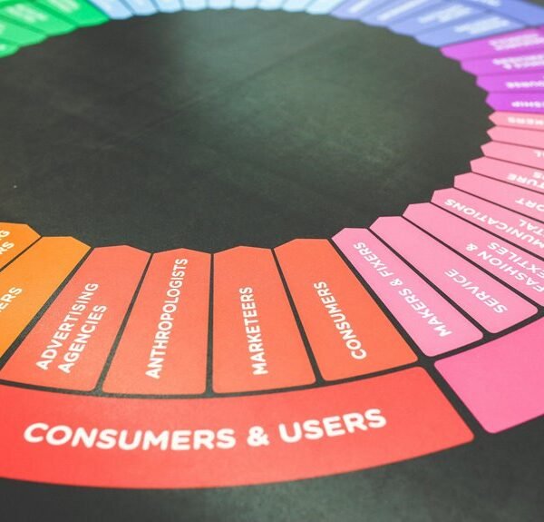 trusted marketing for businesses